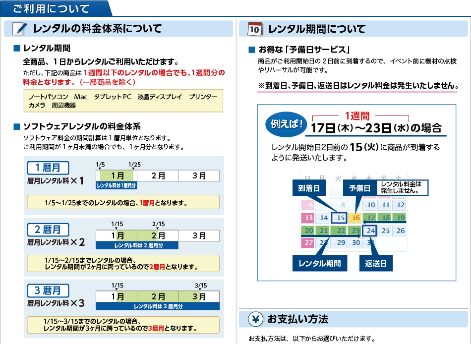 レンタルご利用について