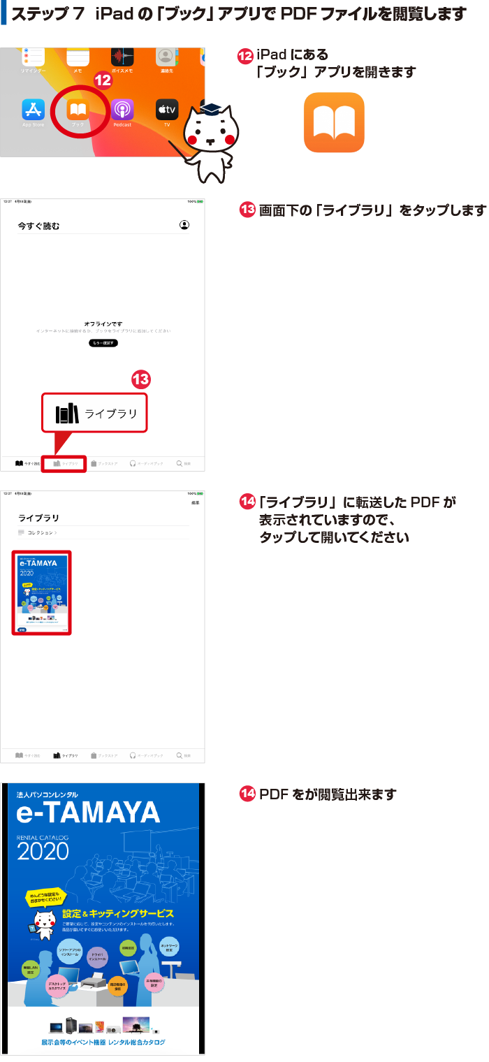 Step7