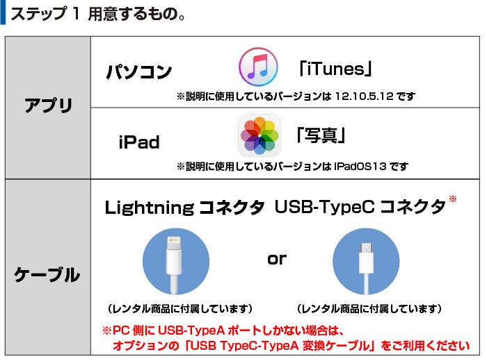 パソコンからipadへ写真データを転送する方法 E タマヤ