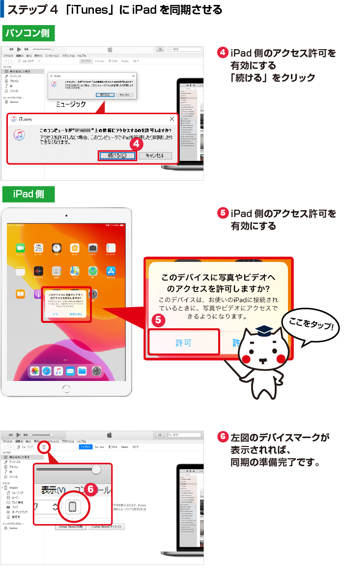 Step4