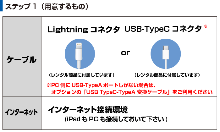 Ipadからパソコンへ写真 動画データを転送する方法 E タマヤ