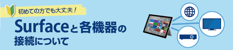 Surfaceと各機器の接続について