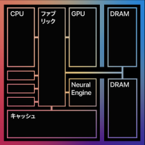 M1チップ01