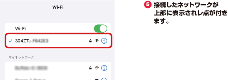 方法5-iOS