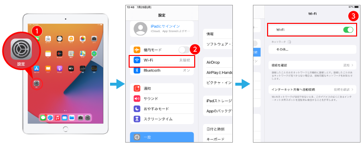 Wi-Fiテザリングの方法