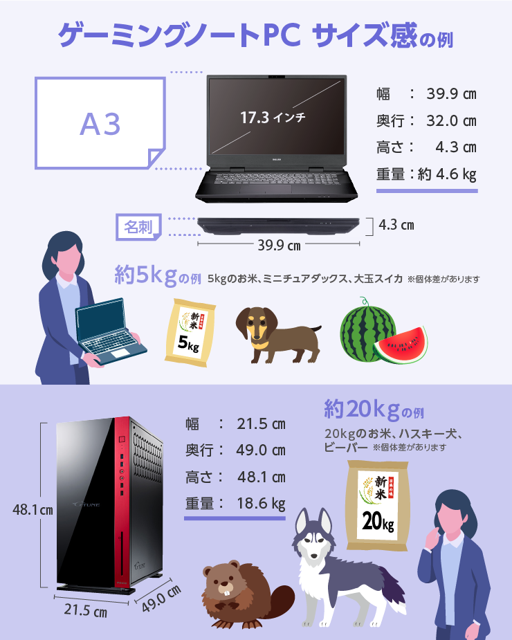 タマちゃん通信　持ち運べるノート型ゲーミングPCのススメ 