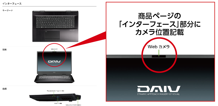 タマちゃん通信　持ち運べるノート型ゲーミングPCのススメ