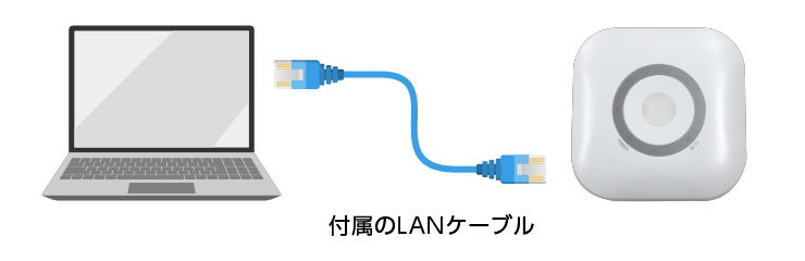 モバイルWiFiルーターのAPN設定方法(HT100LN)