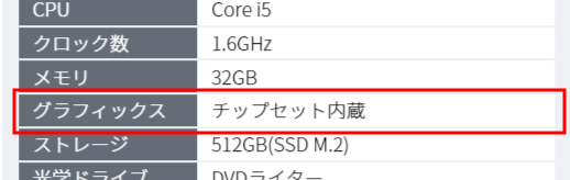GPU 内蔵
