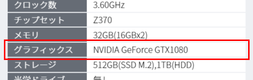 GPU グラボ