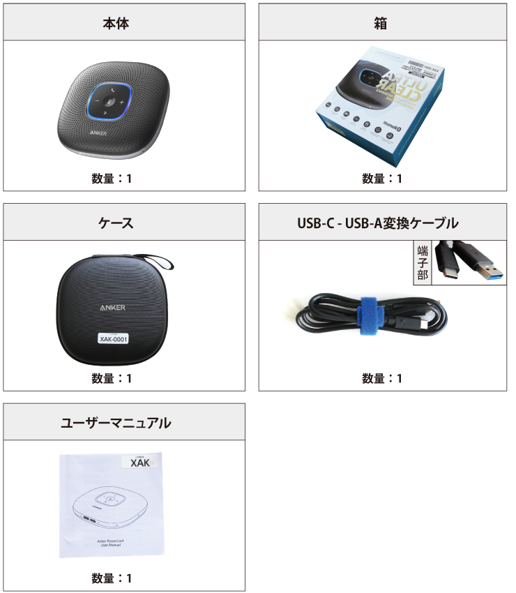 会議用マイクスピーカー Anker PowerConf 付属品の一覧