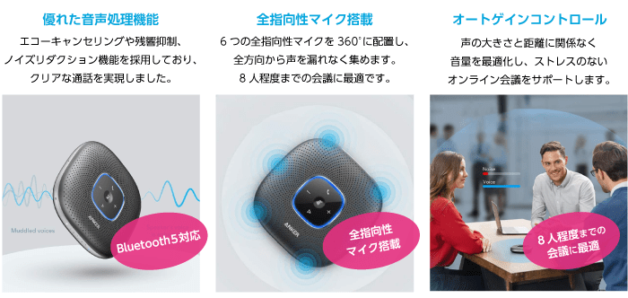 会議用マイクスピーカー Anker PowerConf 特長画像1