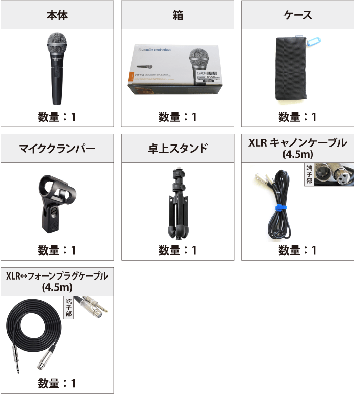 Audio-Technica 有線マイク PRO31 付属品の一覧