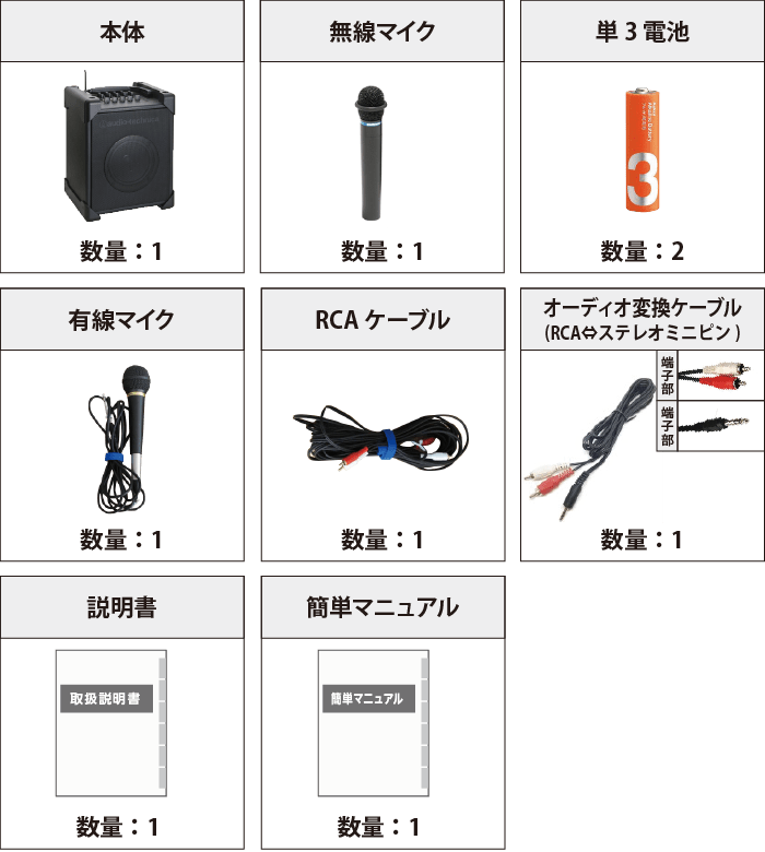 ワイヤレススピーカー20W オーディオテクニカ ATW-SP717 ｜ e-タマヤ