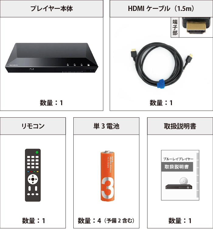 ソニー Blu-ray/DVDプレーヤー BDP-S1100 付属品の一覧