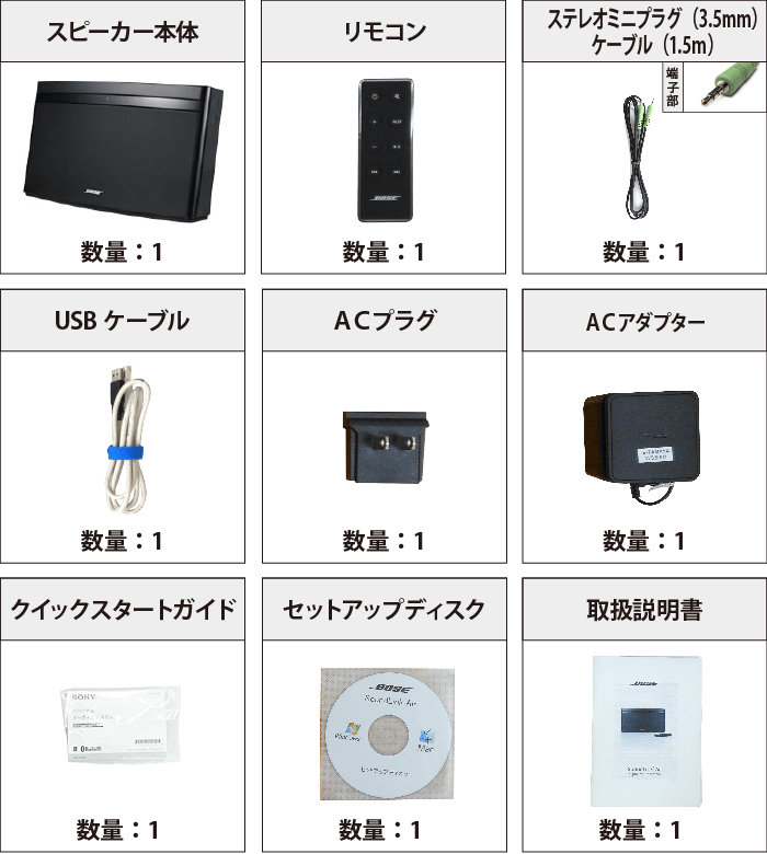 ワイヤレススピーカー AirPlay対応 BOSE SoundLink Air 付属品の一覧