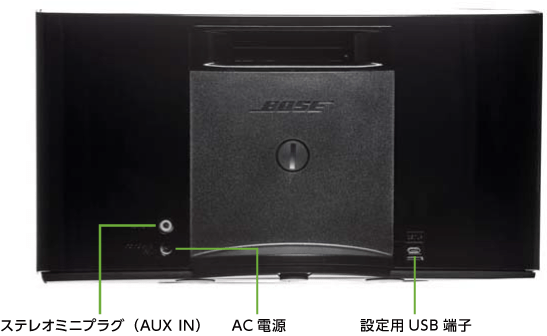 BOSE SOUNDLINK AIR / AirPlayスピーカー