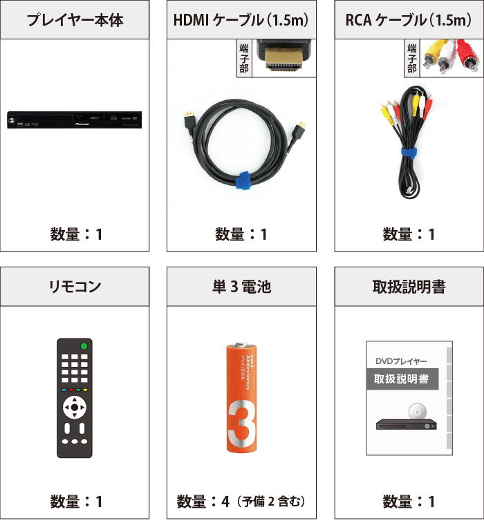 パイオニア DVDプレーヤー DV-220V 付属品の一覧