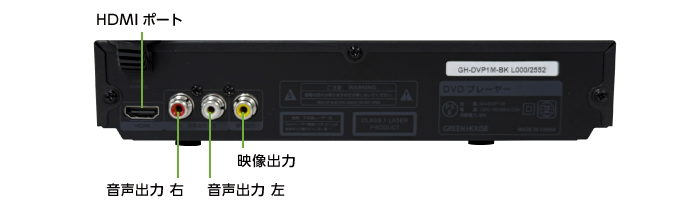 GREEN HOUSE DVDプレーヤー GH-DVP1M-BK(背面)