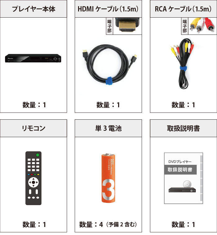 パイオニア DVDプレーヤー DV-3030V 付属品の一覧