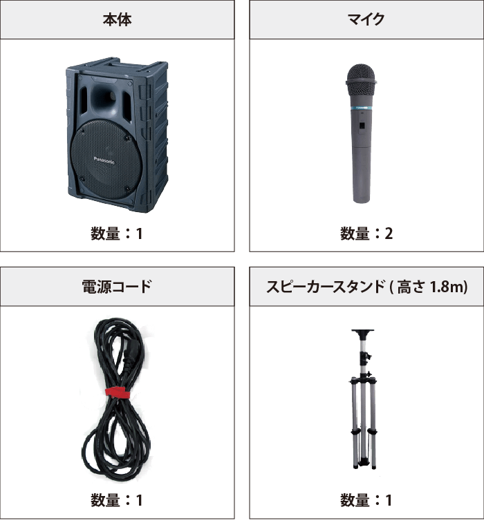 ワイヤレススピーカー60W パナソニック WS-X77 付属品の一覧