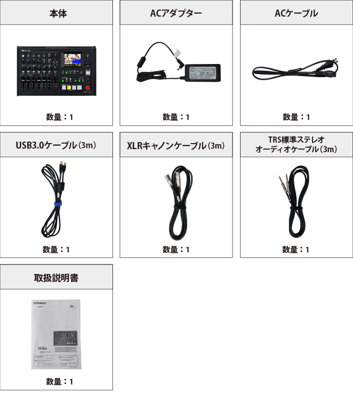 Roland AVミキサー VR-4HD 付属品の一覧