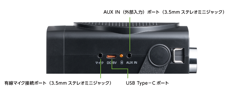 ハンズフリー拡声器 ポータブルスピーカー(右側)