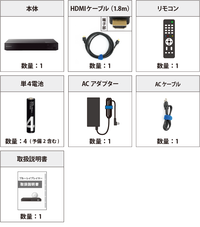 ソニー Blu-ray/DVDプレーヤー BDP-S6700 付属品の一覧