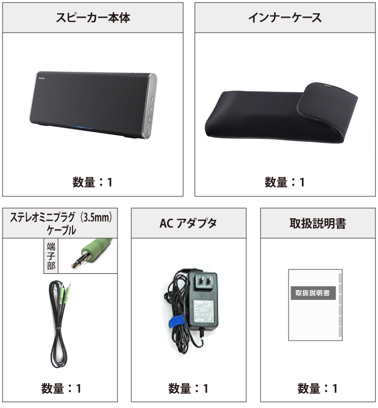 ソニー ポータブルスピーカー SRS-BTX500 付属品の一覧