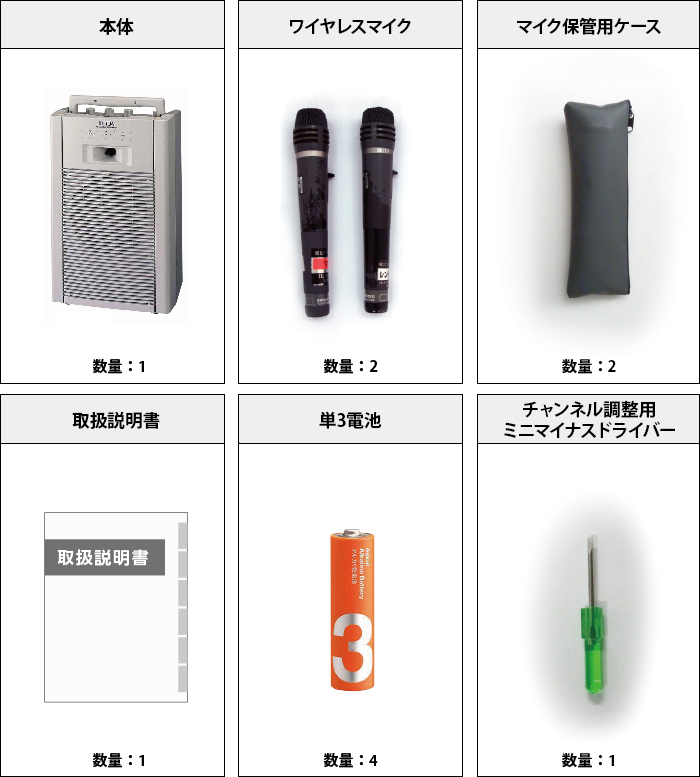 ワイヤレススピーカー 20W　TOA  付属品の一覧