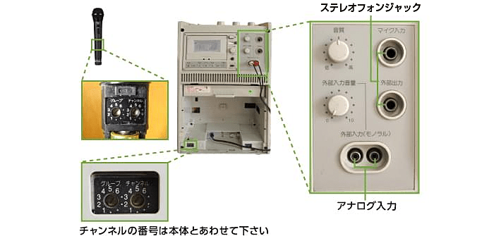 ワイヤレススピーカー 20W　TOA (背面)