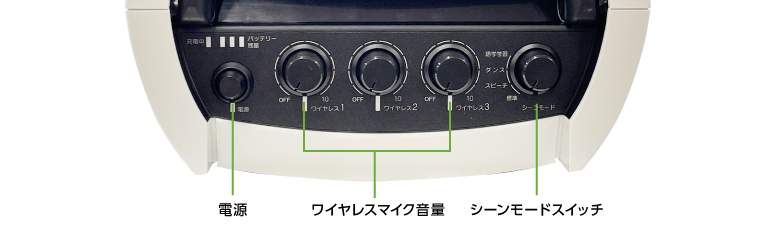 ワイヤレススピーカー 30W　TOA　WA-2800(上部)