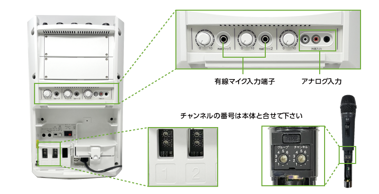 ワイヤレススピーカー 30W　TOA　WA-2800(背面)