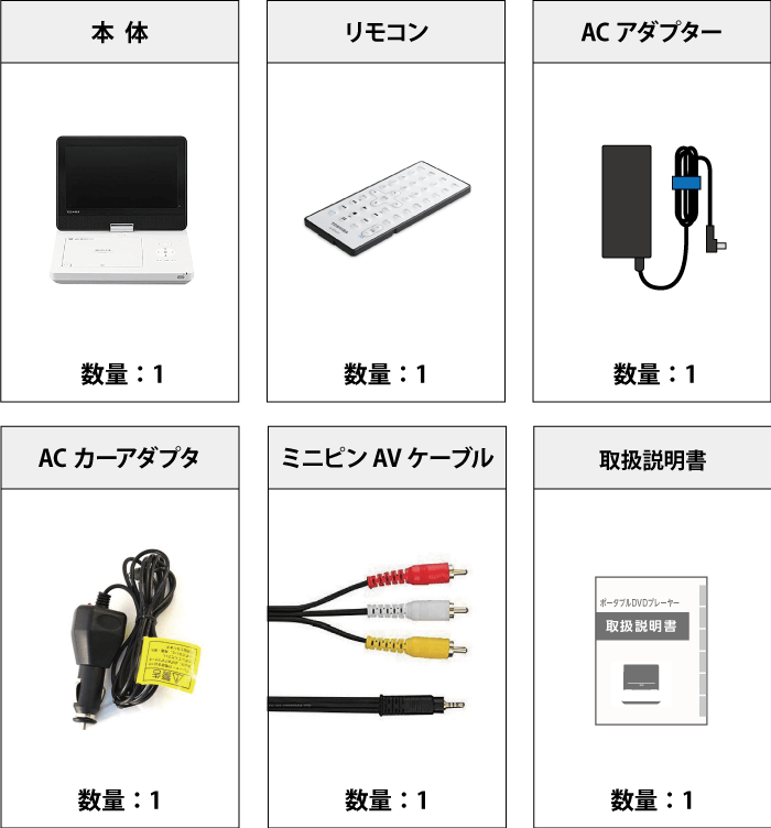 東芝 ポータブルDVDプレーヤー SD-P1010S 付属品の一覧