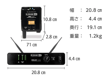 Line 6 ワイヤレス・レシーバ・ヘッドセットマイクセット 画像2