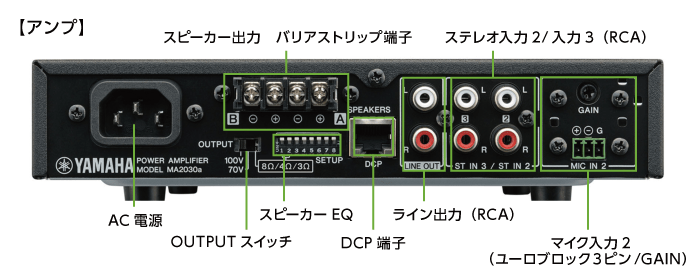 YAMAHA スピーカーS15・アンプMA2030aセット(背面)