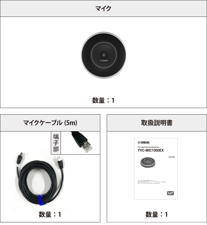 会議用マイクスピーカーシステム YAMAHA YVC-1000 付属品