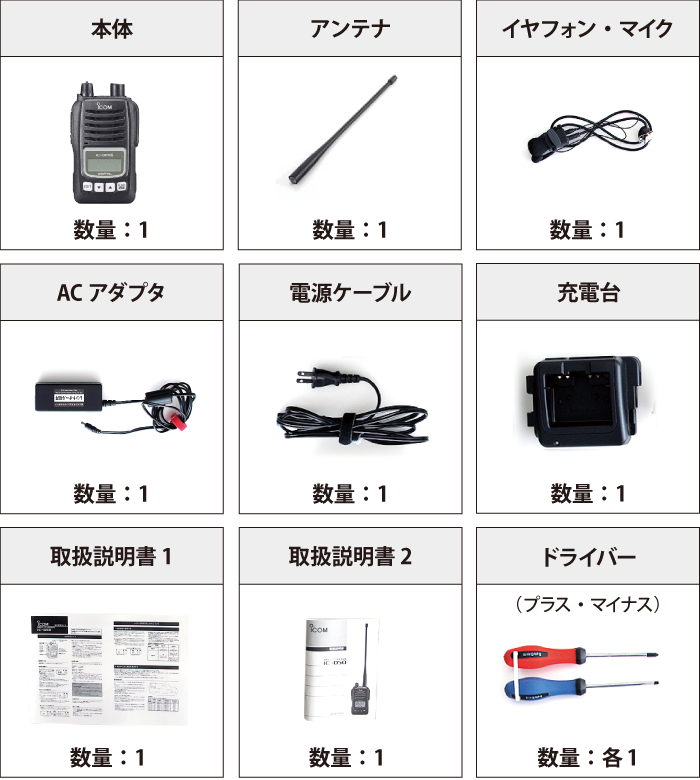 ICOM デジタル無線機 付属品の一覧