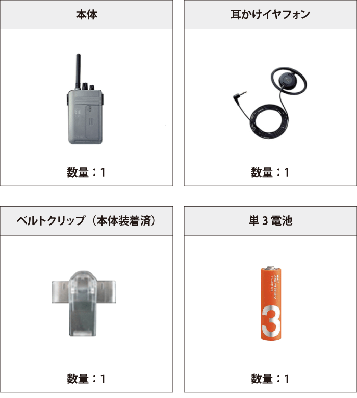 TOA ワイヤレスガイド受信機 付属品の一覧