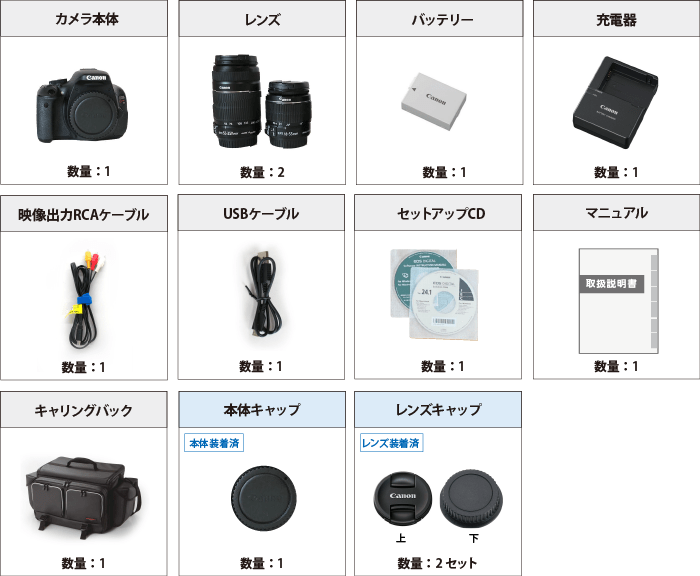 Canon EOS Kiss X5 付属品の一覧