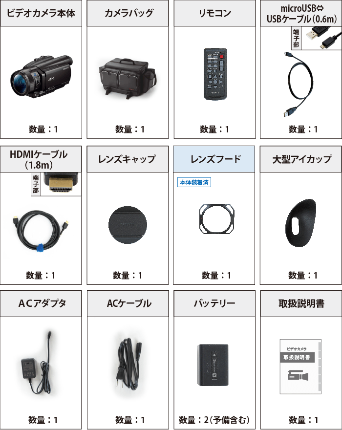 SONY FDR-AX700（※録画には別途メモリーカードが必要となります） 付属品の一覧