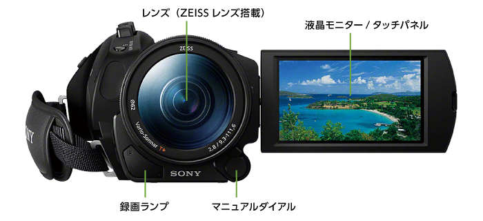 ビデオカメラレンタル SONY FDR-AX700 ｜ e-TAMAYA