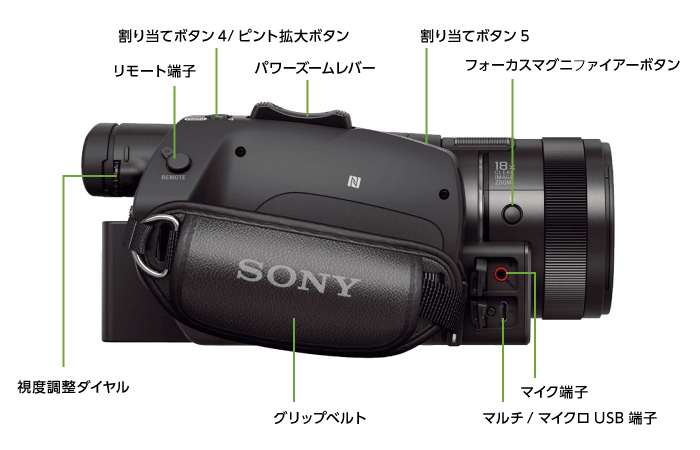 SONY FDR-AX700（※録画には別途メモリーカードが必要となります）(右側)