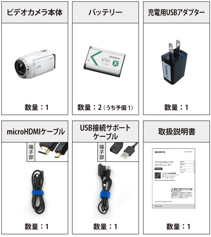 SONY HDR-CX470 付属品の一覧