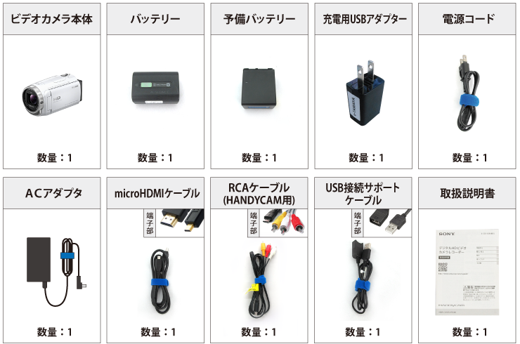 SONY HDR-CX680 付属品の一覧