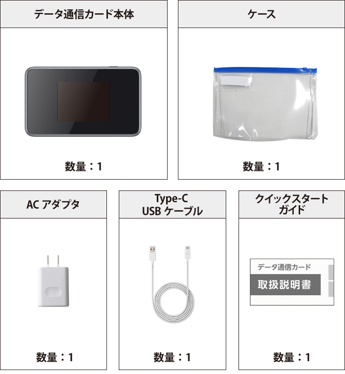 SoftBank ポケットWi-Fi LTE 4G 802ZT (定額制:5GB/月) 付属品の一覧