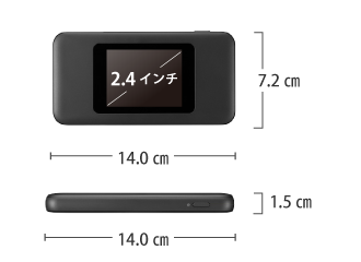 au Speed Wi-Fi DOCK 5G 01定量制:150GB/月 サイズ
