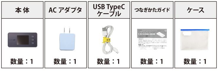 au SpeedWi-fi 5G X11　150GB/月 付属品の一覧