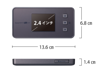 au SpeedWi-fi 5G X11　150GB/月 サイズ