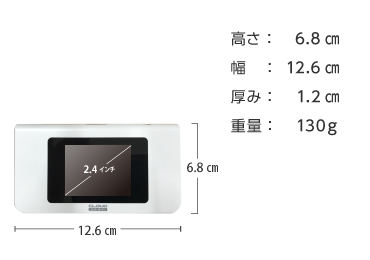 クラウドSIM AIR-1 100GB/月 画像2